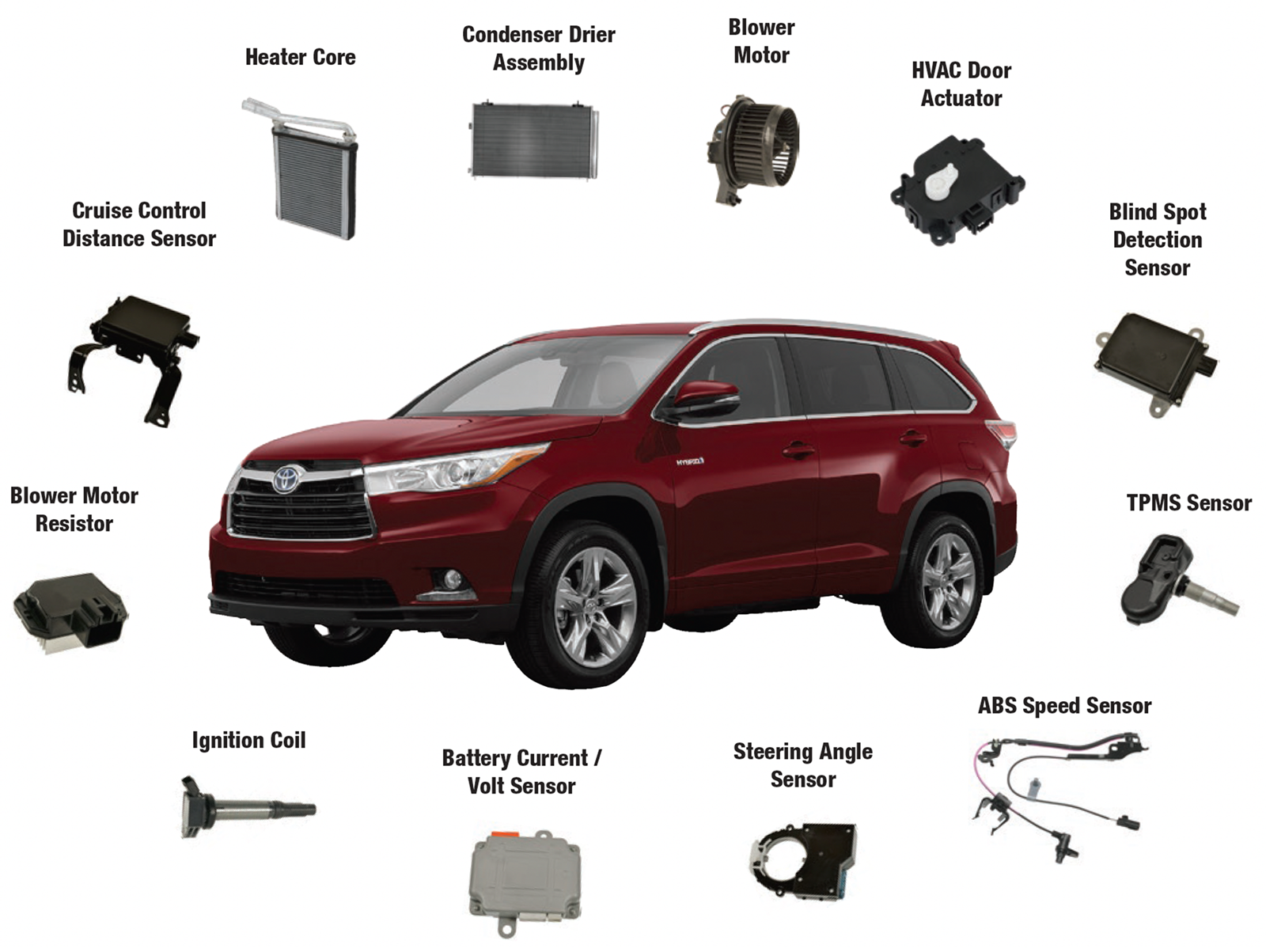 2014 Toyota Highlander Hybrid