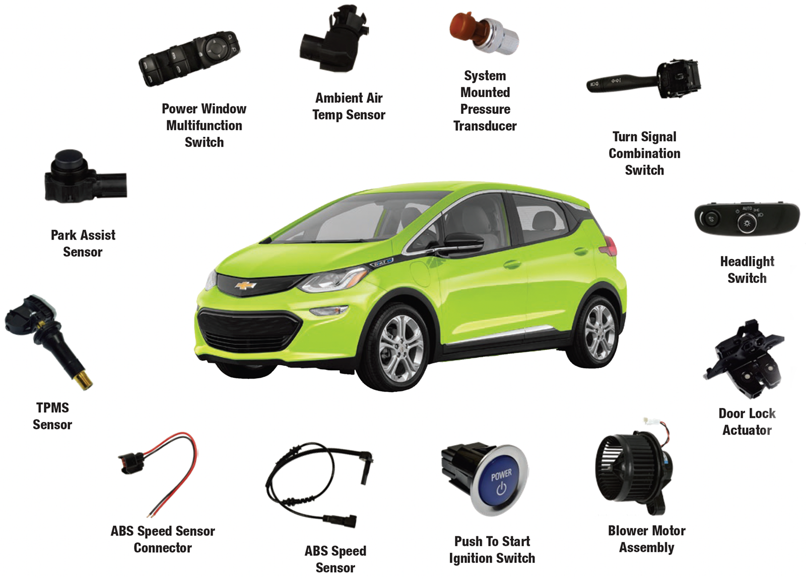2019 Chevrolet Bolt EV