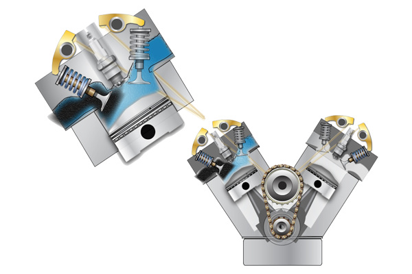 variable valve timing