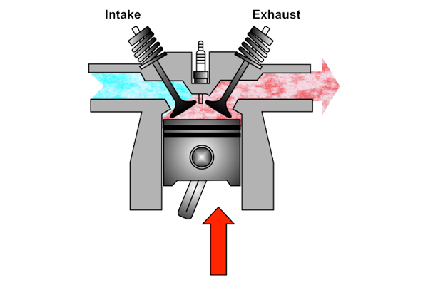 variable valve timing