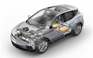 Hybrid & Electric Vehicles
