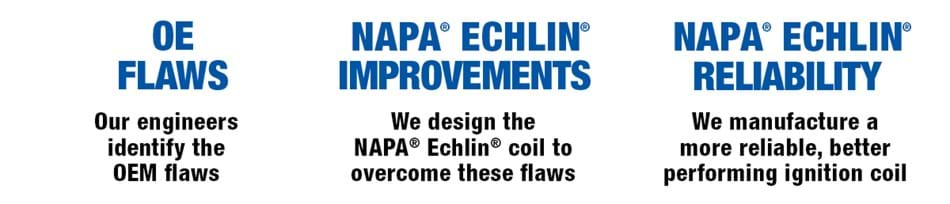 The NAPA Echlin Advantage